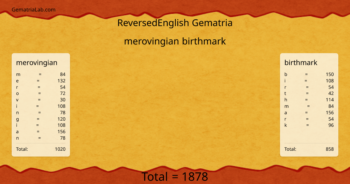 merovingian birthmark in reversedEnglish Gematria
